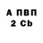 Бутират BDO 33% Metal Grif
